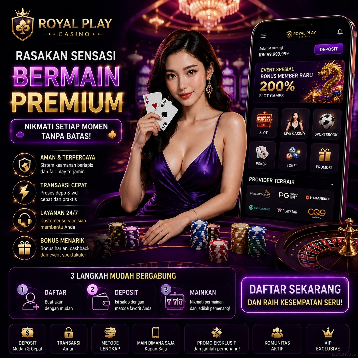 naskahtoto APK Indonesia - Panduan Lengkap dan Tutorial